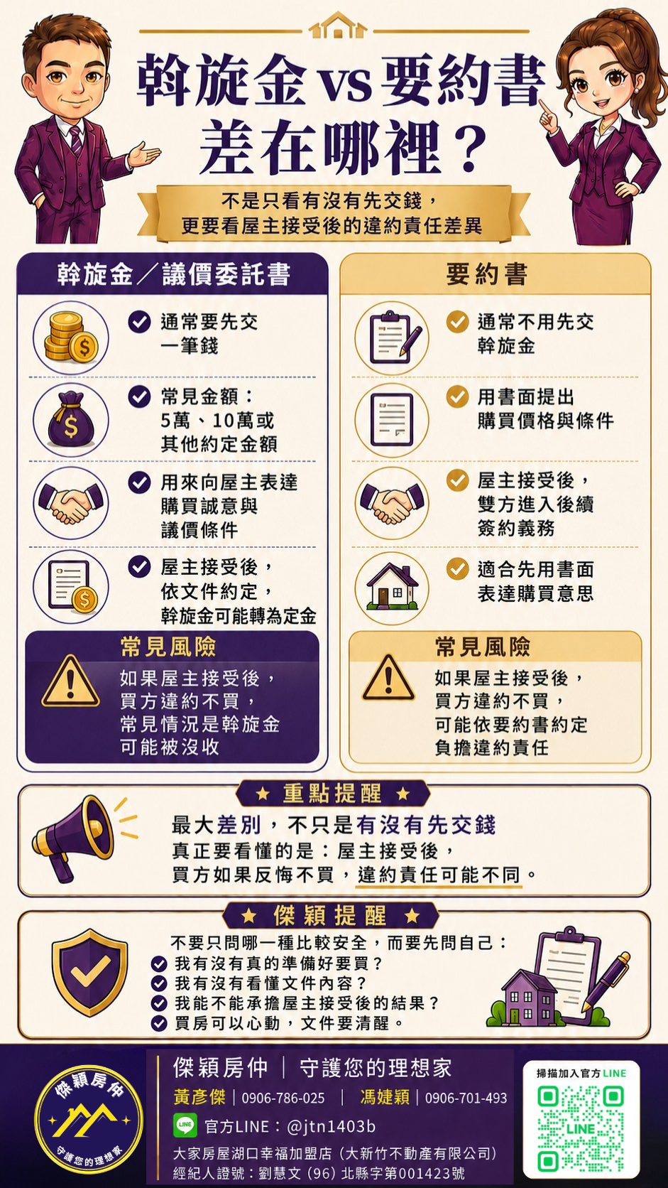 斡旋金與要約書差異圖解｜傑穎房仲
