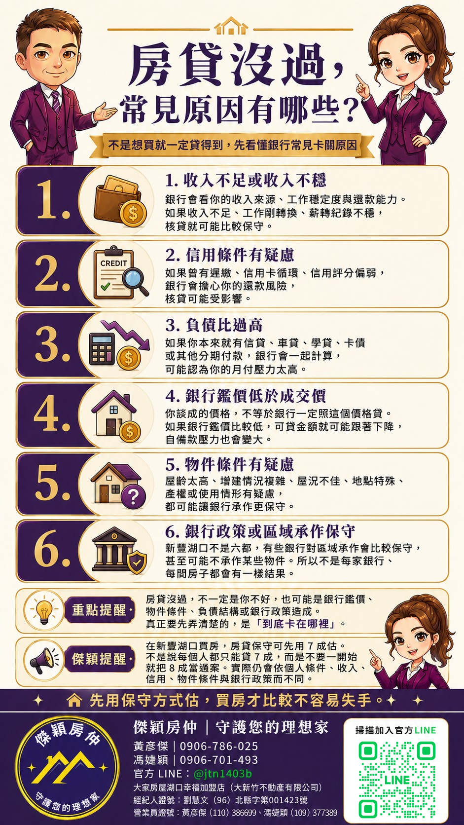 房貸沒過常見原因圖解|傑穎房仲
