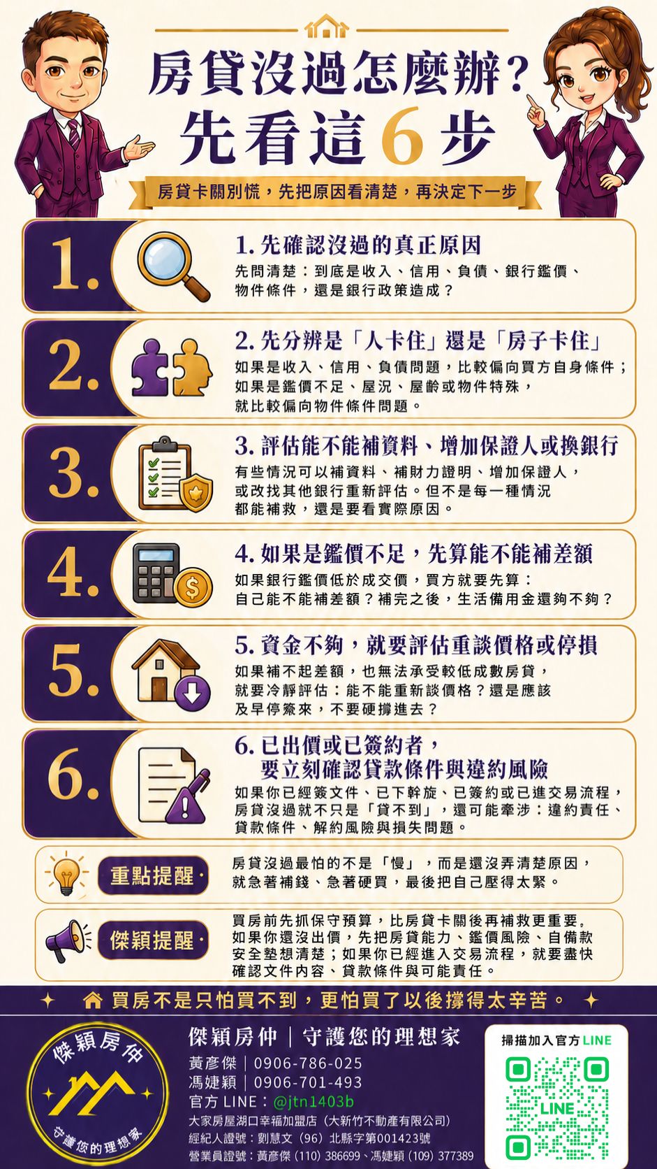 房貸不足時處理步驟圖解|傑穎房仲