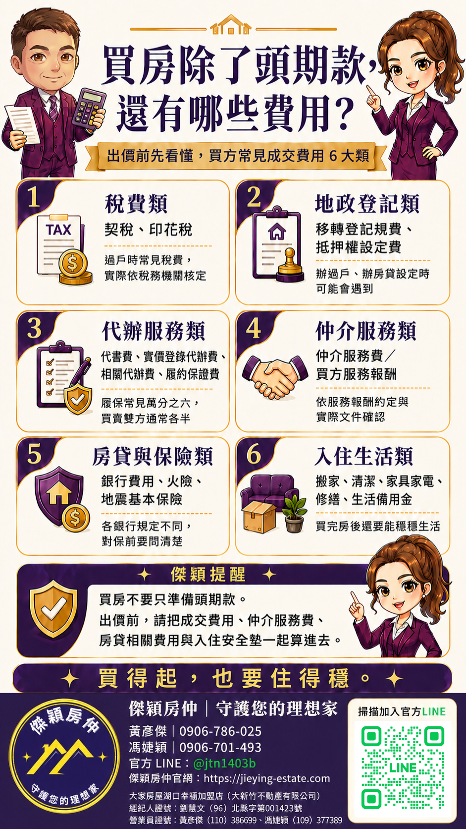 買房成交費用6大類圖解|傑穎房仲