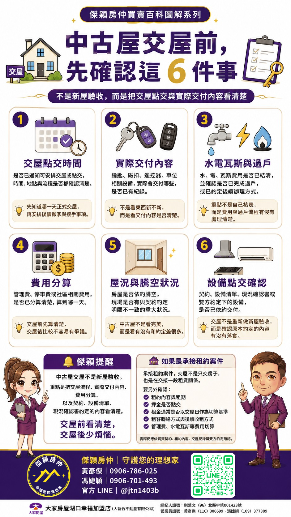 中古屋交屋前6件事圖解|傑穎房仲