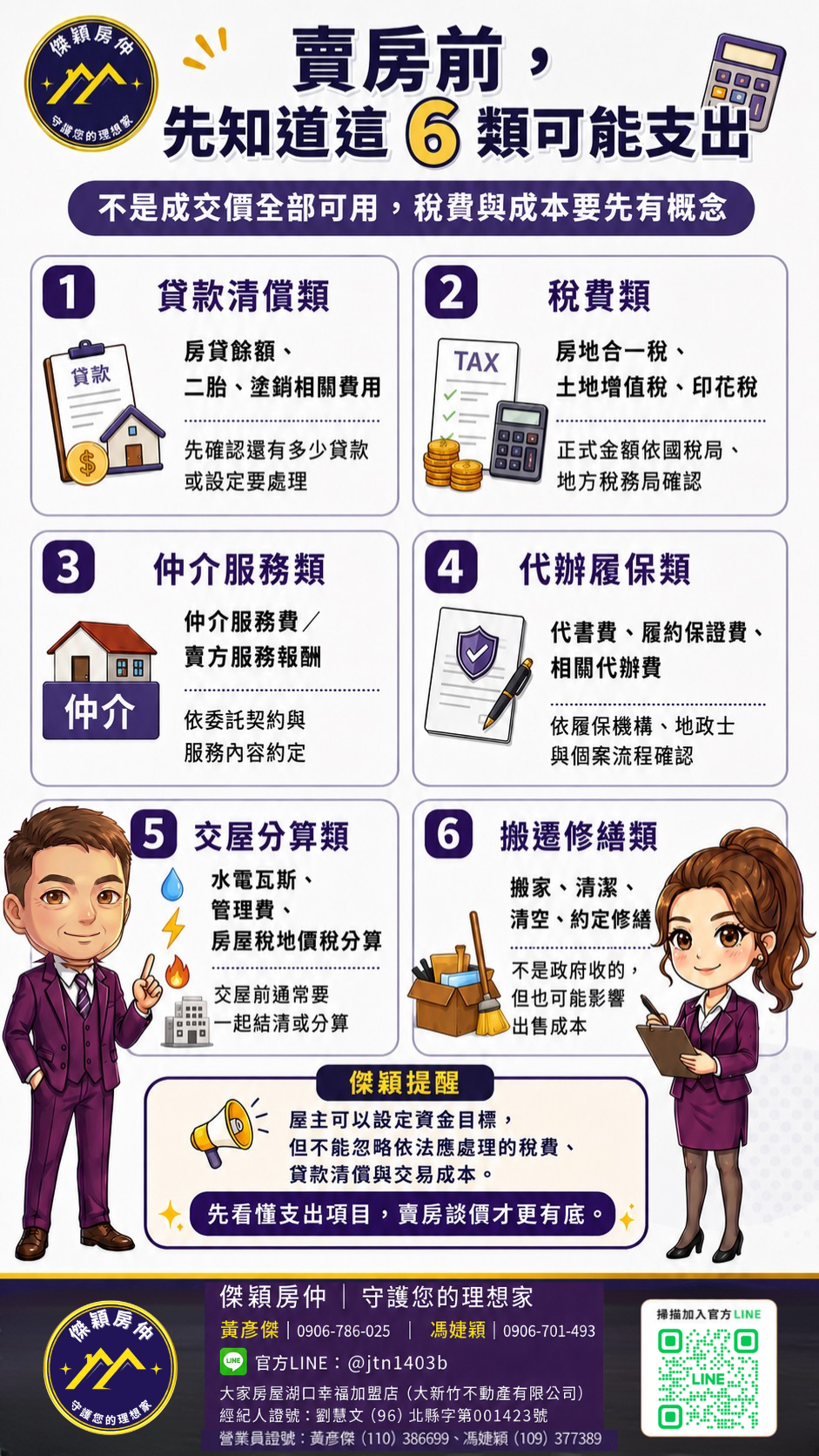 賣房前常見可能支出6大類圖解｜傑穎房仲