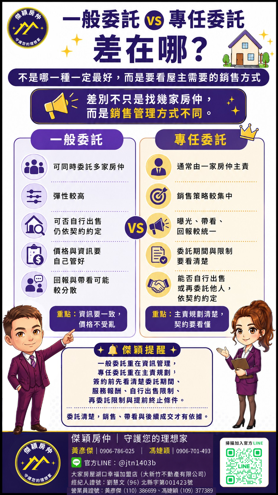 專任委託與一般委託差異圖解｜傑穎房仲