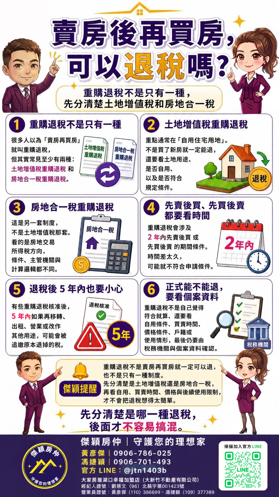 重購退稅6大重點圖解｜傑穎房仲