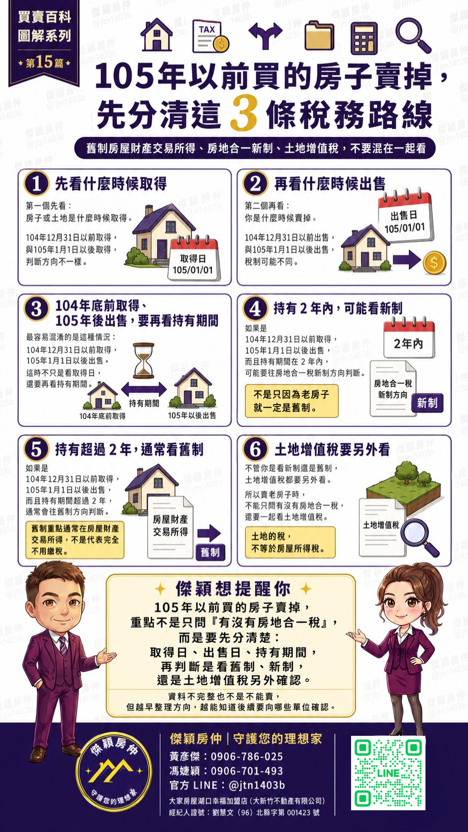105 年以前買的房子賣掉要繳稅嗎?舊制財產交易所得與房地合一稅差異一次看懂圖解|傑穎房仲