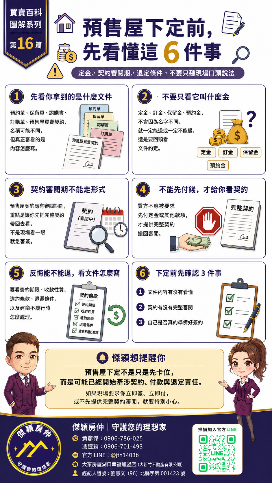 預售屋下定後可以反悔嗎？定金、契約審閱期與退定條件一次看懂圖解｜傑穎房仲