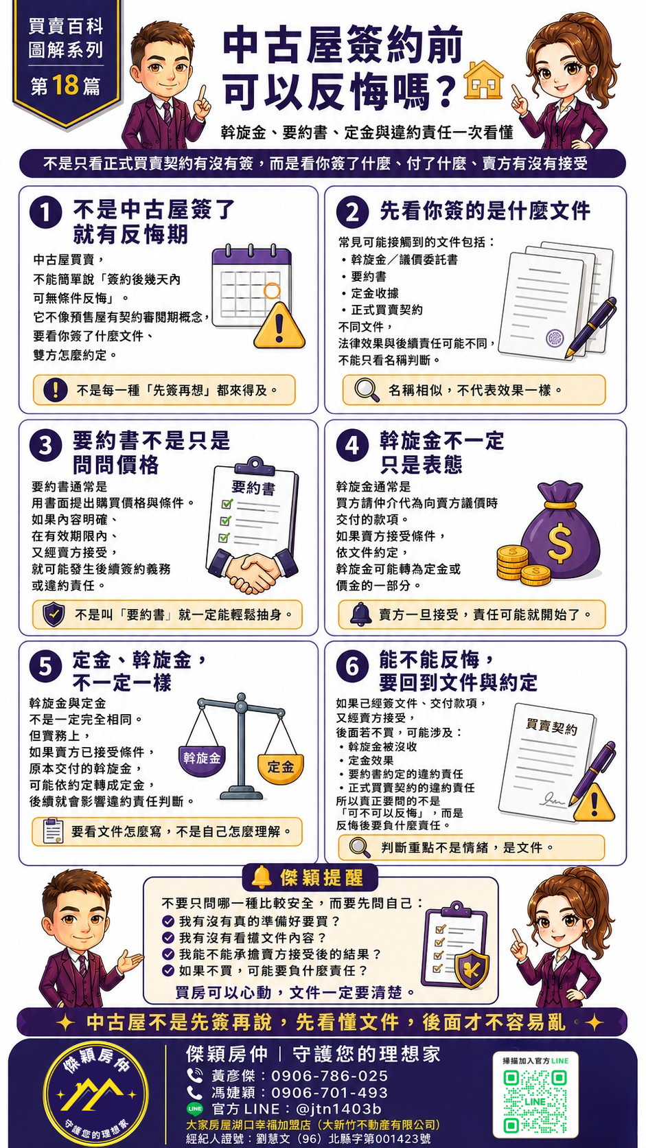 中古屋簽約前可以反悔嗎？斡旋金、要約書、定金與違約責任一次看懂圖解｜傑穎房仲