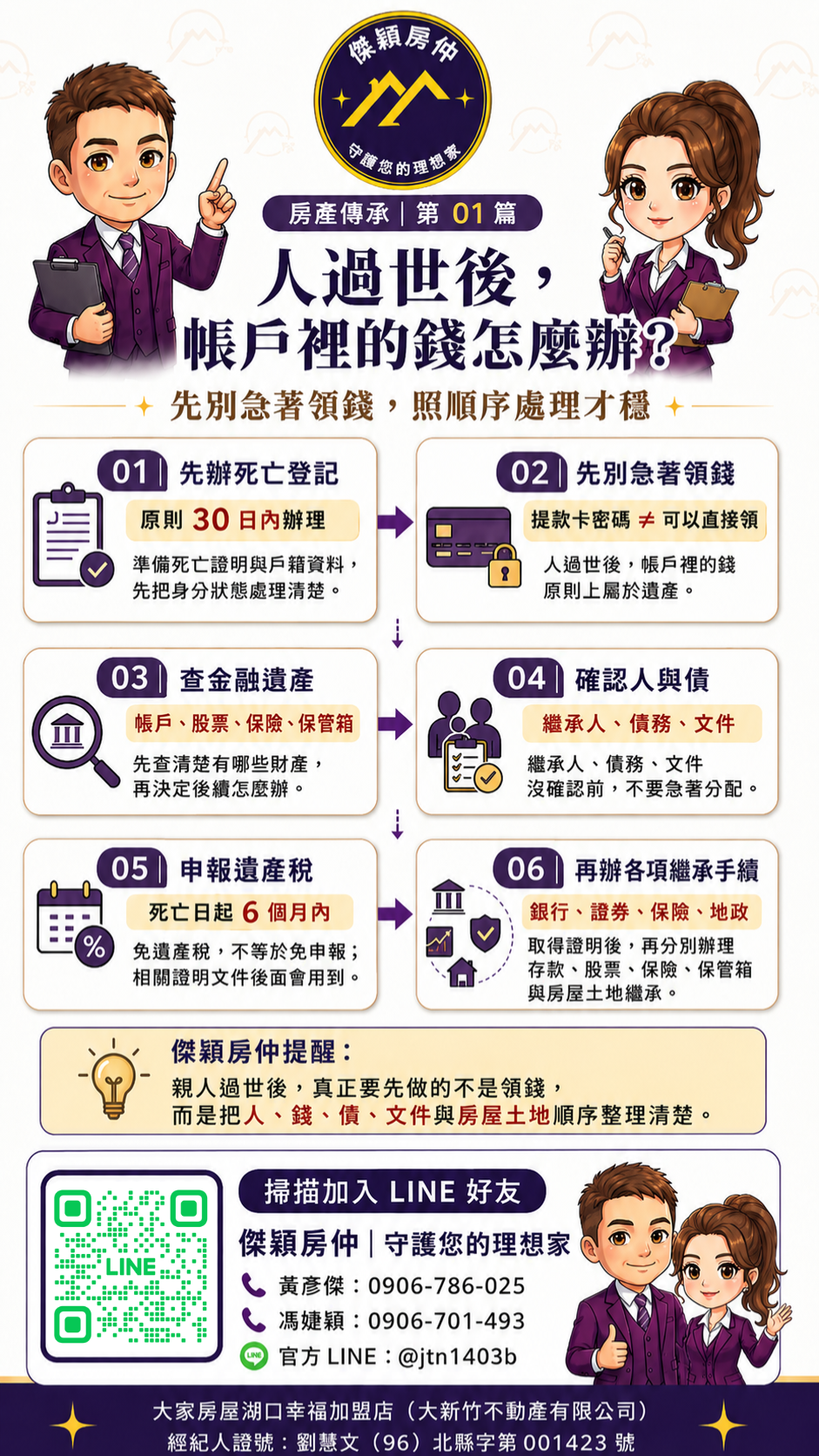 人過世後帳戶裡的錢怎麼辦金融遺產遺產稅申報與存款繼承流程圖解