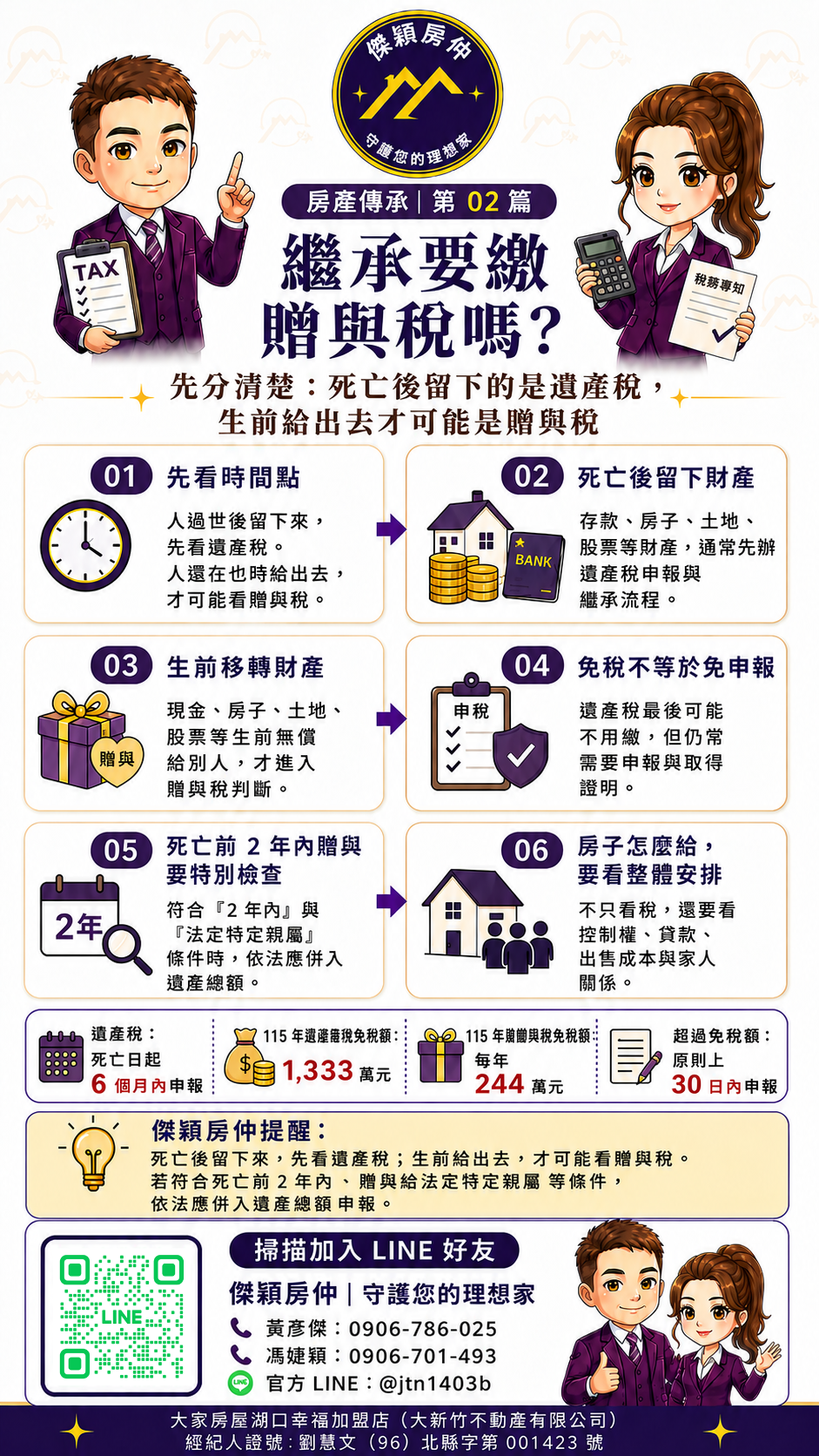 繼承要繳贈與稅嗎遺產稅與贈與稅差異死亡前兩年贈與判斷圖解