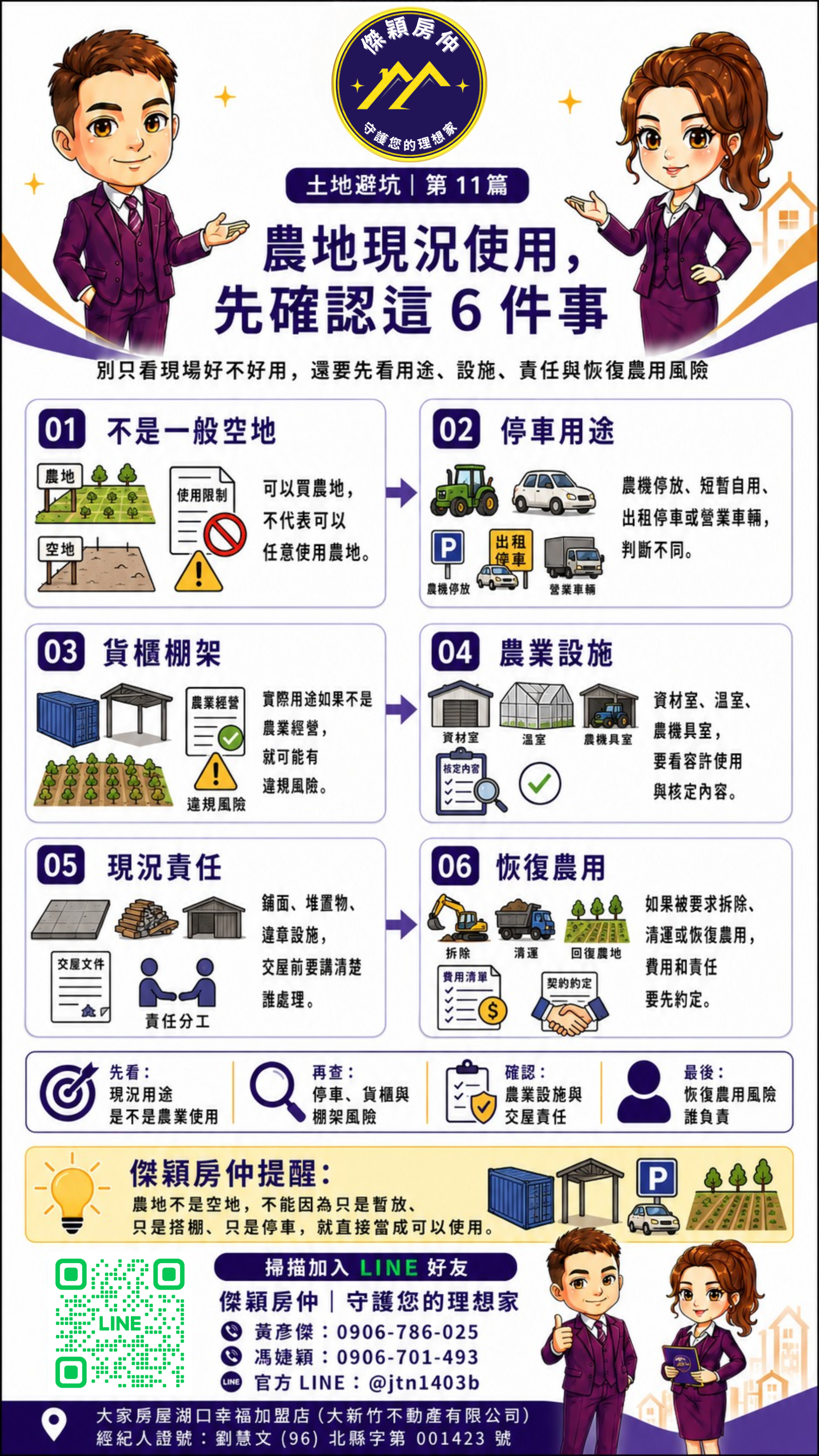 農地現況使用前確認土地資料、停車用途、貨櫃棚架、農業設施、現況責任與恢復農用風險的圖解