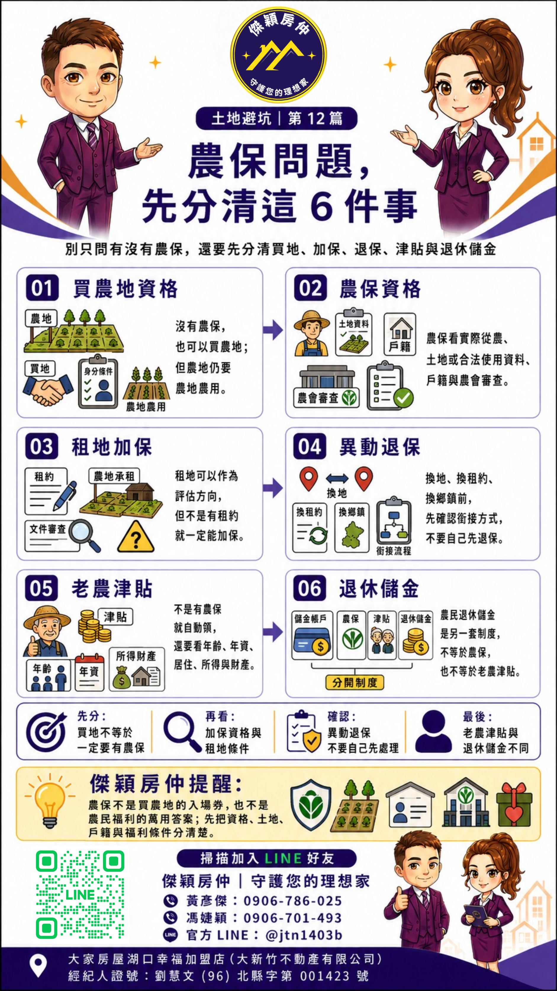 農保問題前確認買農地資格、農保資格、租地加保、異動退保、老農津貼與退休儲金的圖解