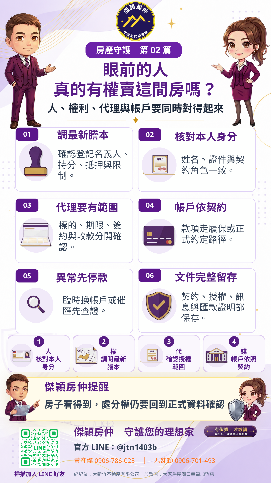 假屋主賣房身分、謄本、代理授權與收款帳戶六步查核圖解