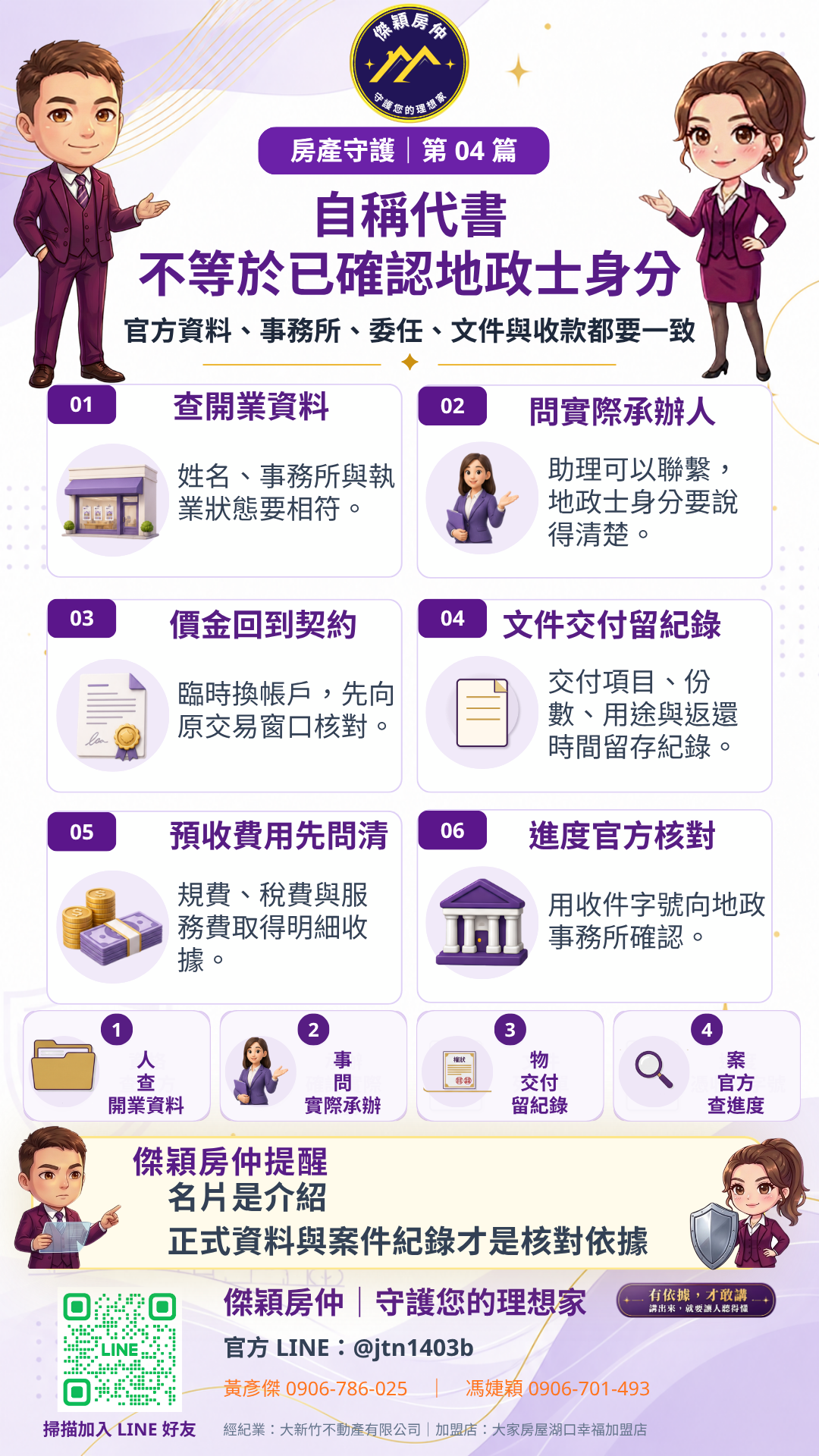 假代書與地政士開業資料、承辦人、文件費用及登記案件進度查核圖解