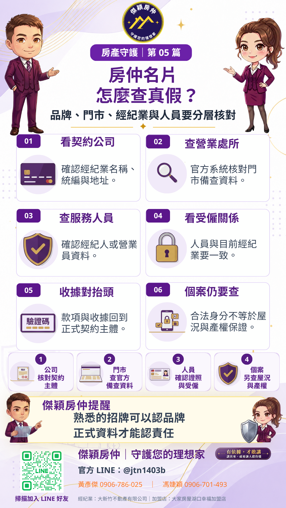 不動產經紀業、加盟店、經紀人與營業員六步官方查核圖解
