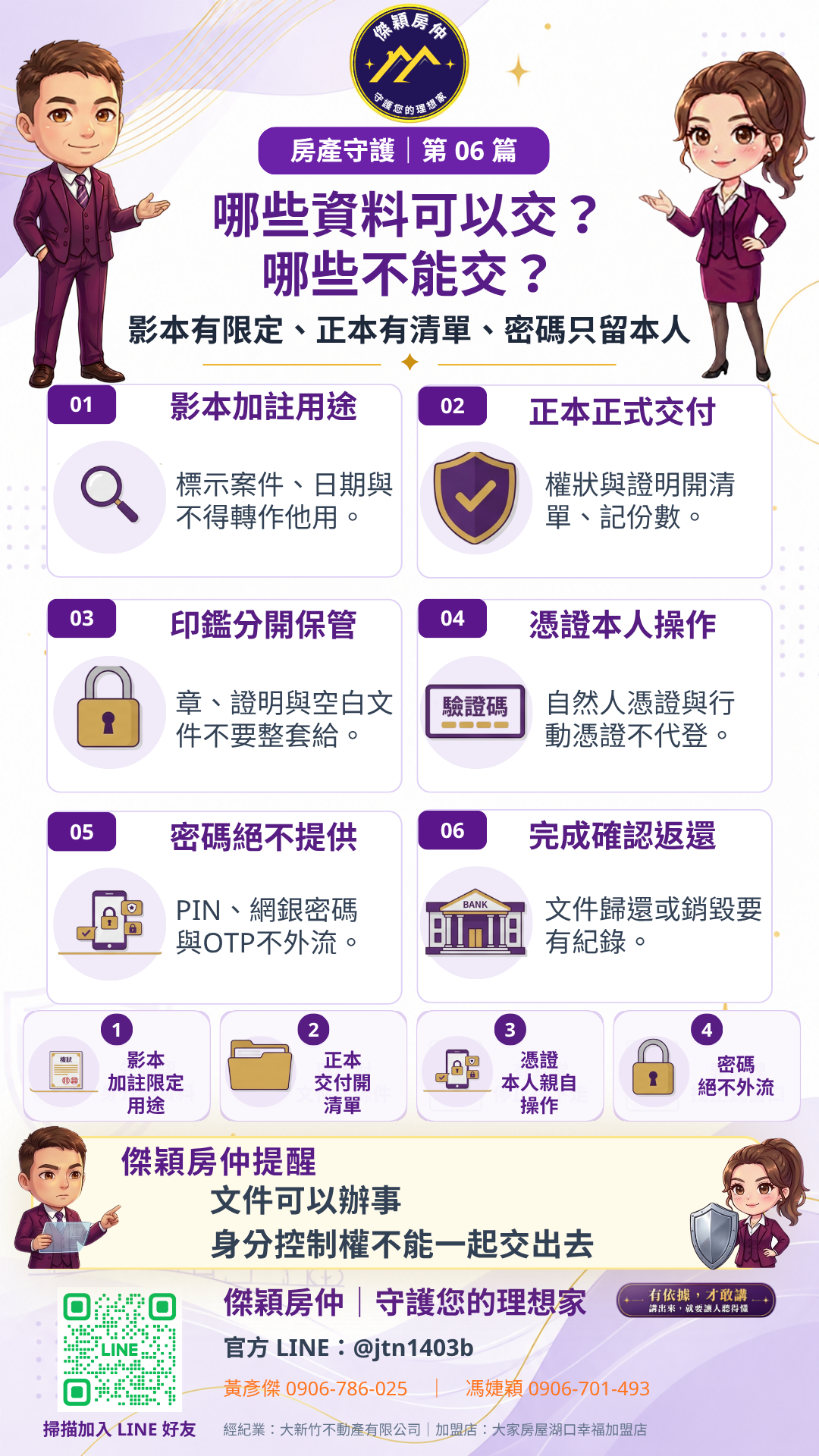 身分證、印鑑證明、權狀、自然人憑證與OTP三層風險分級圖解