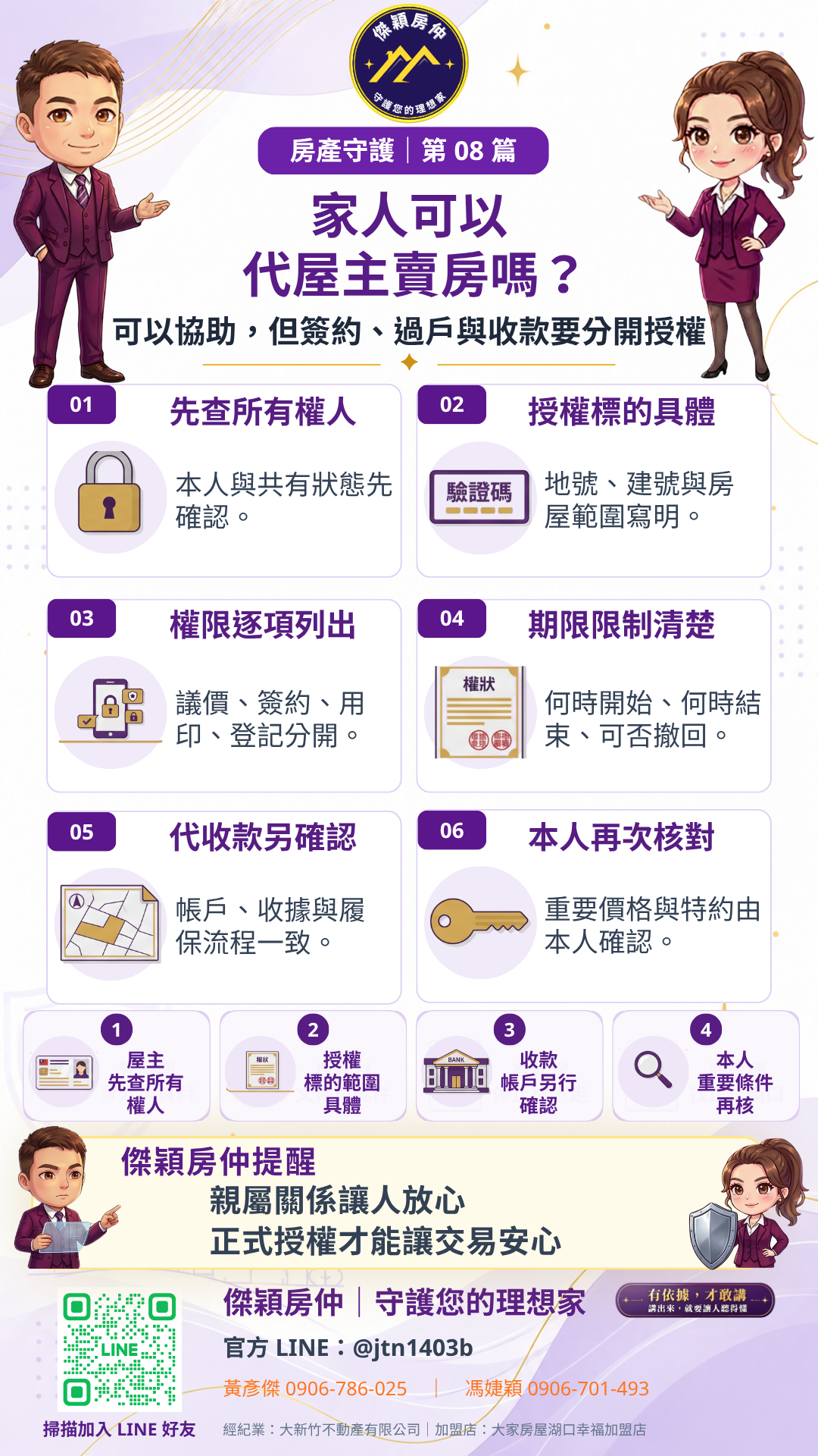家人代理屋主賣房的房屋土地、期限、簽約、登記與收款六項授權圖解