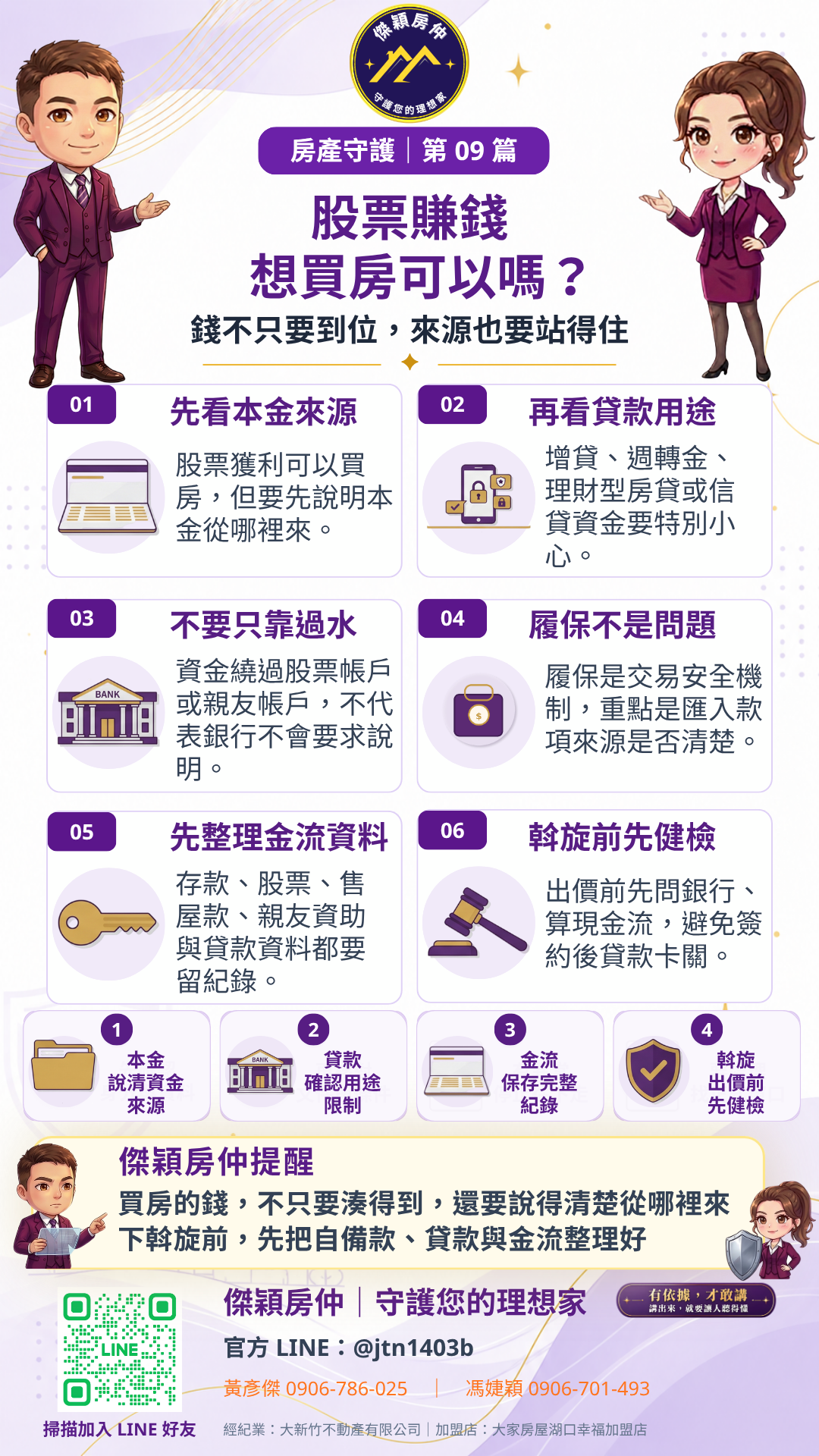股票獲利買房、自備款來源、增貸金流與銀行審查圖解