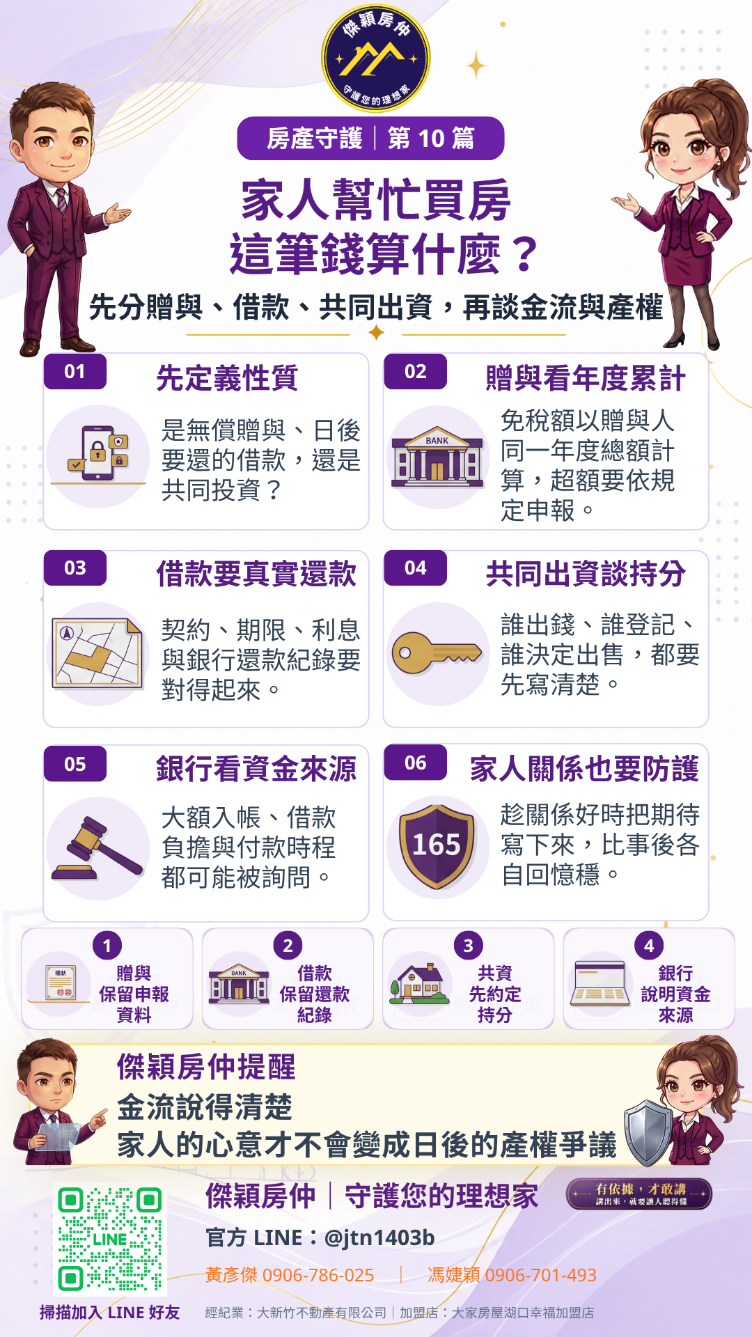 家人資助買房贈與、借款、共同出資、自備款來源與銀行審查圖解