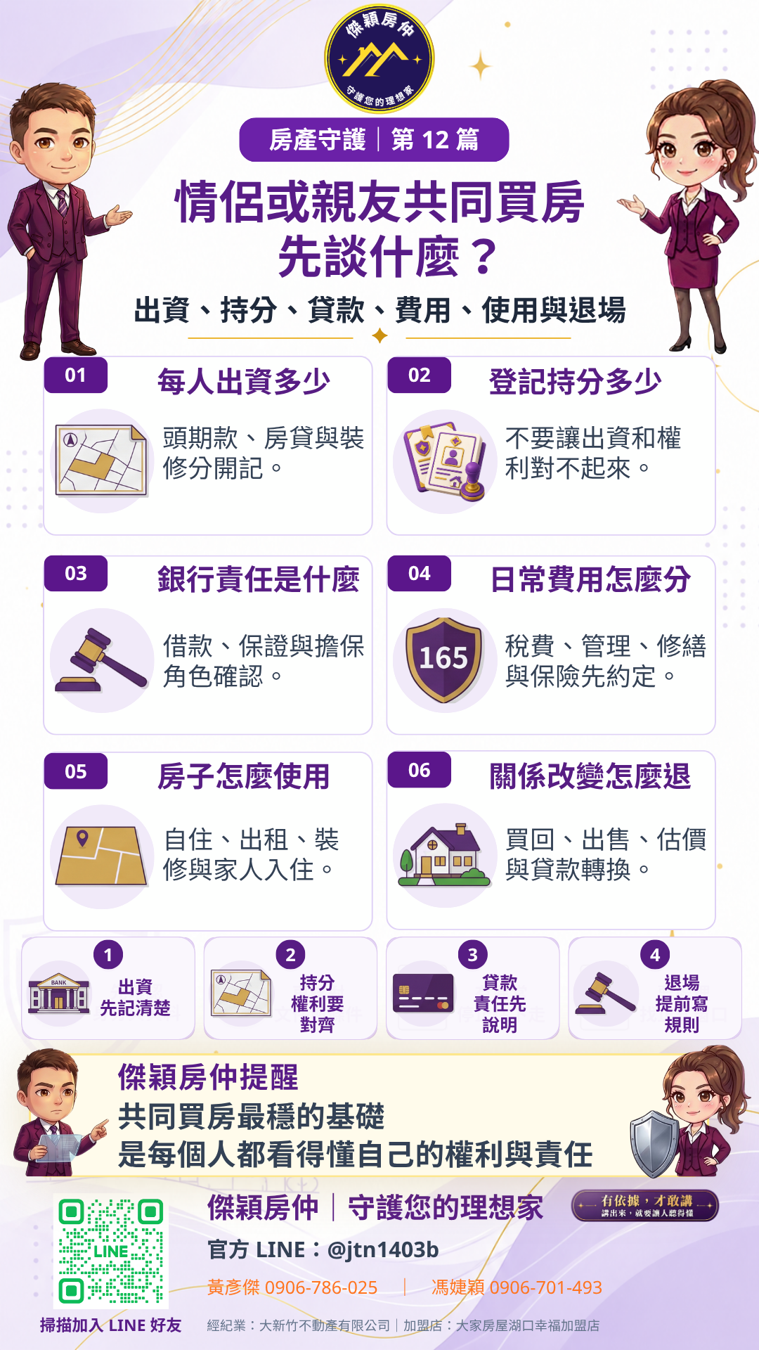 情侶親友共同買房出資、持分、貸款、費用、使用與退場六項圖解
