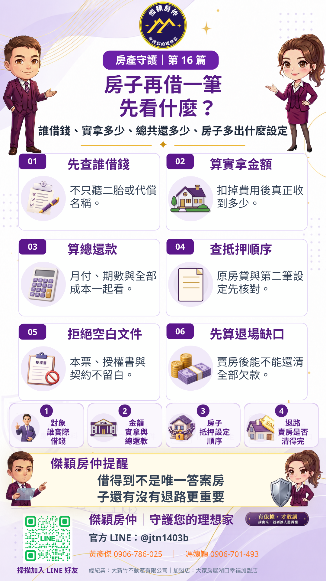 二胎房貸代償民間借款的實際放款人、總還款、抵押設定與賣房退場風險圖解