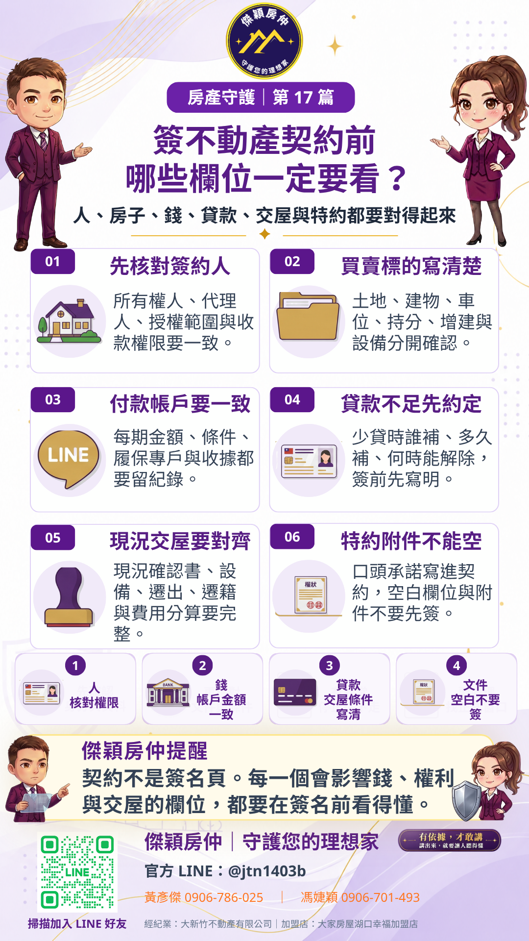 不動產買賣契約簽約人、房款、貸款、現況、交屋與特約欄位風險圖解