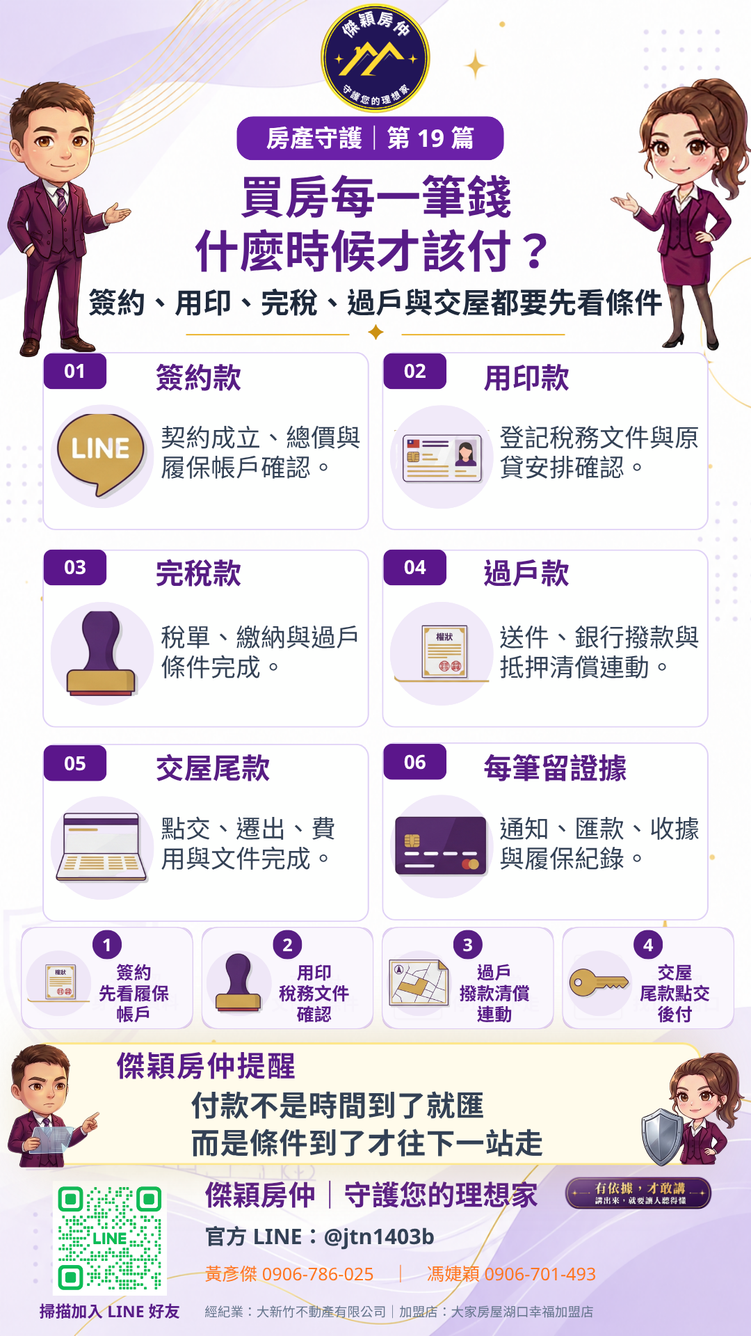 買房簽約、用印、完稅、過戶與交屋五大付款節點圖解