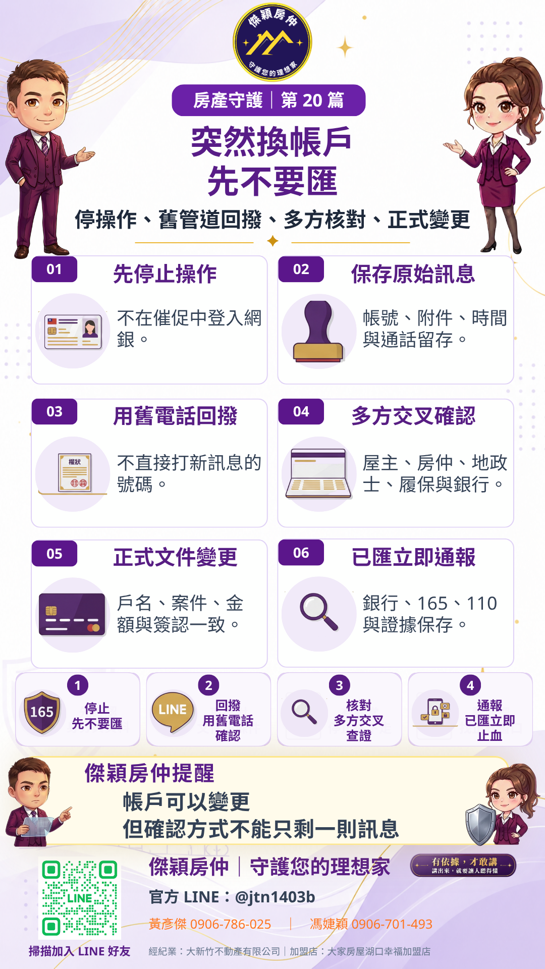 買房收款帳戶臨時變更停止匯款、回撥與多方查核六步圖解