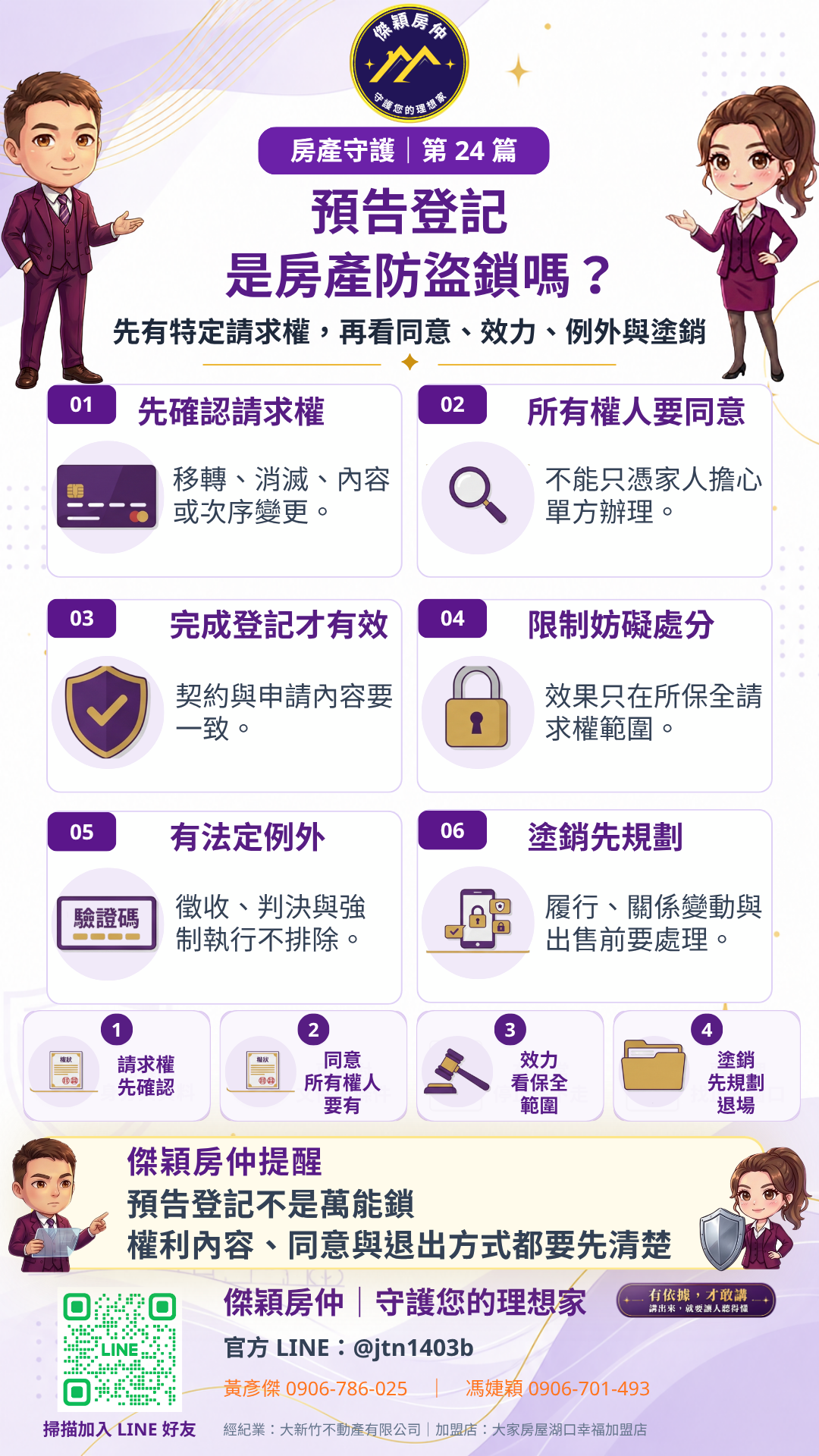 預告登記請求權、所有權人同意、法律效果、例外與塗銷六項圖解