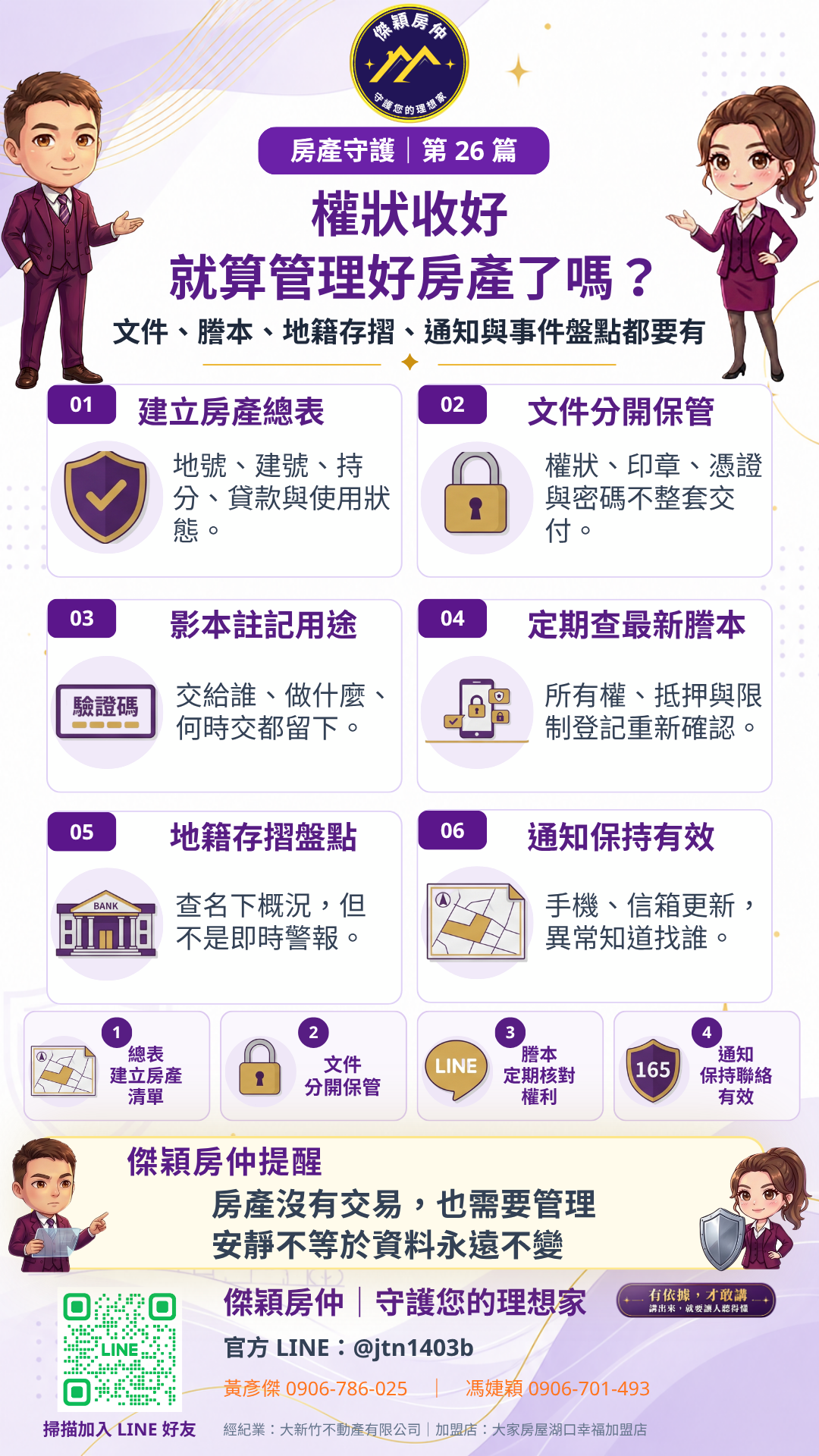 屋主權狀保管、地籍存摺、謄本、異動通知與年度盤點六項圖解