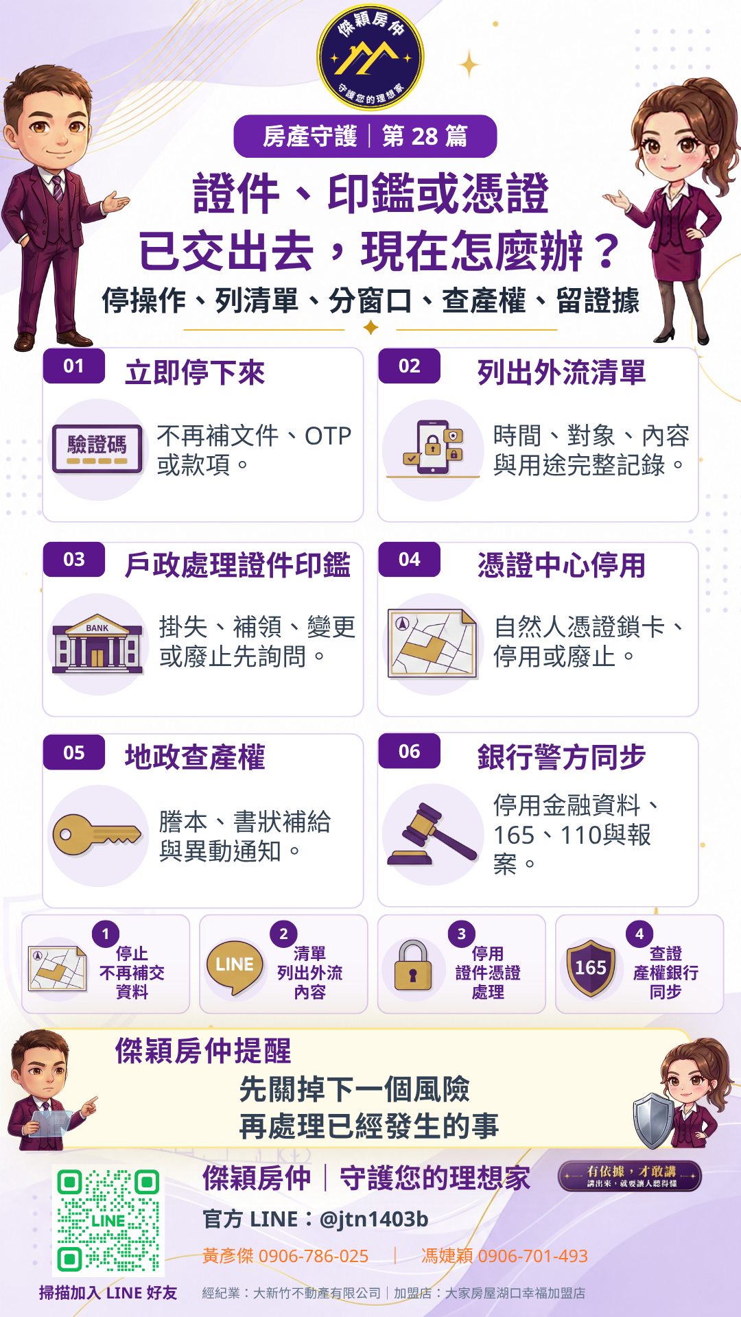 身分證、印鑑、自然人憑證與房產文件外流的六步緊急止血圖解