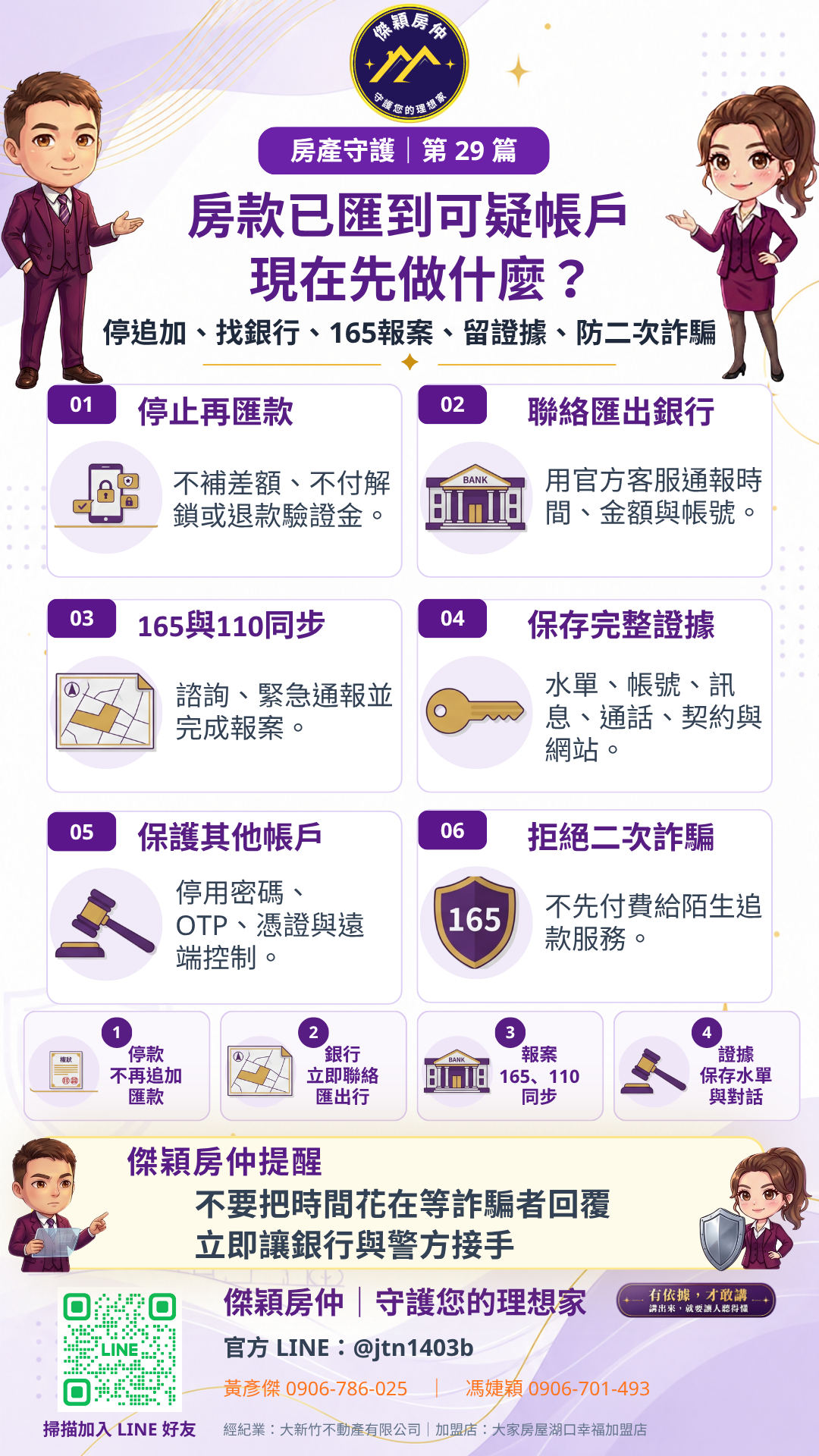 買房款匯到可疑帳戶後停止追加、聯絡銀行、165報案與證據保存六步圖解