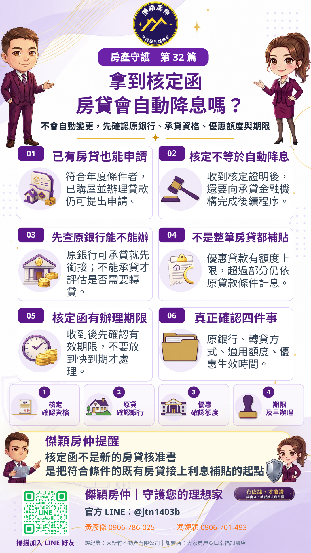 住宅補貼核定後既有房貸、承貸銀行、轉貸、優惠貸款額度與辦理期限圖解
