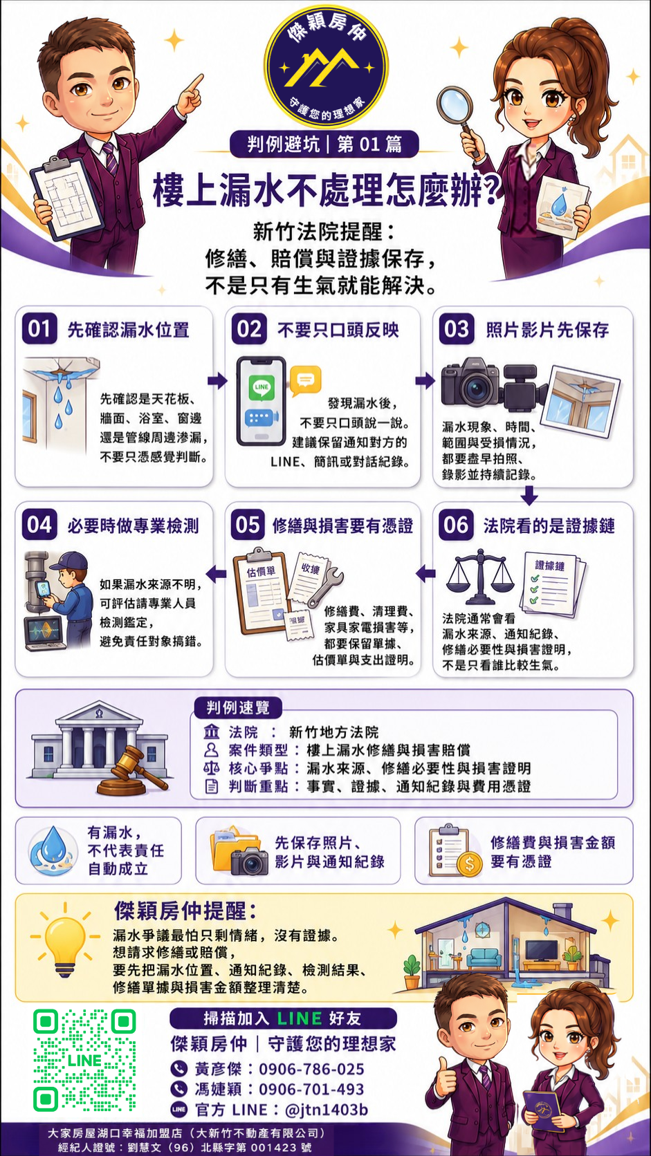 樓上漏水修繕責任爭議中，漏水位置、通知紀錄、修繕必要性與損害證明重點圖解