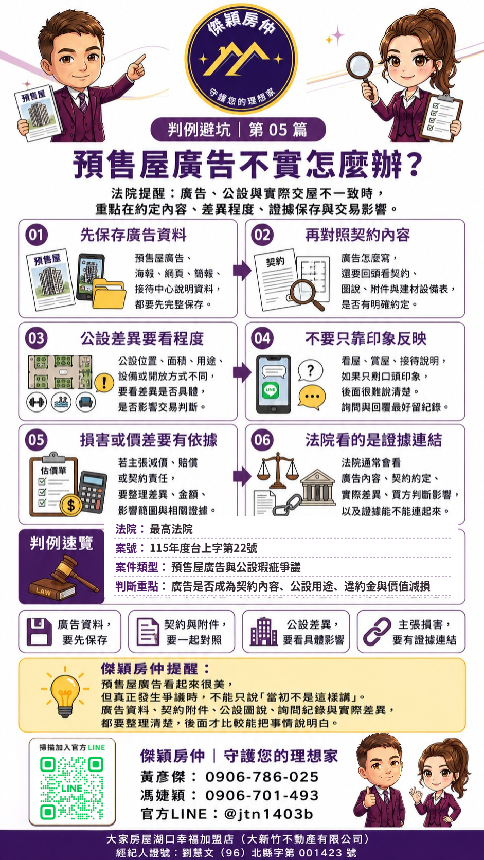 預售屋廣告不實、公設瑕疵、溫泉泳池、契約附件、使用執照與證據保存判斷圖解