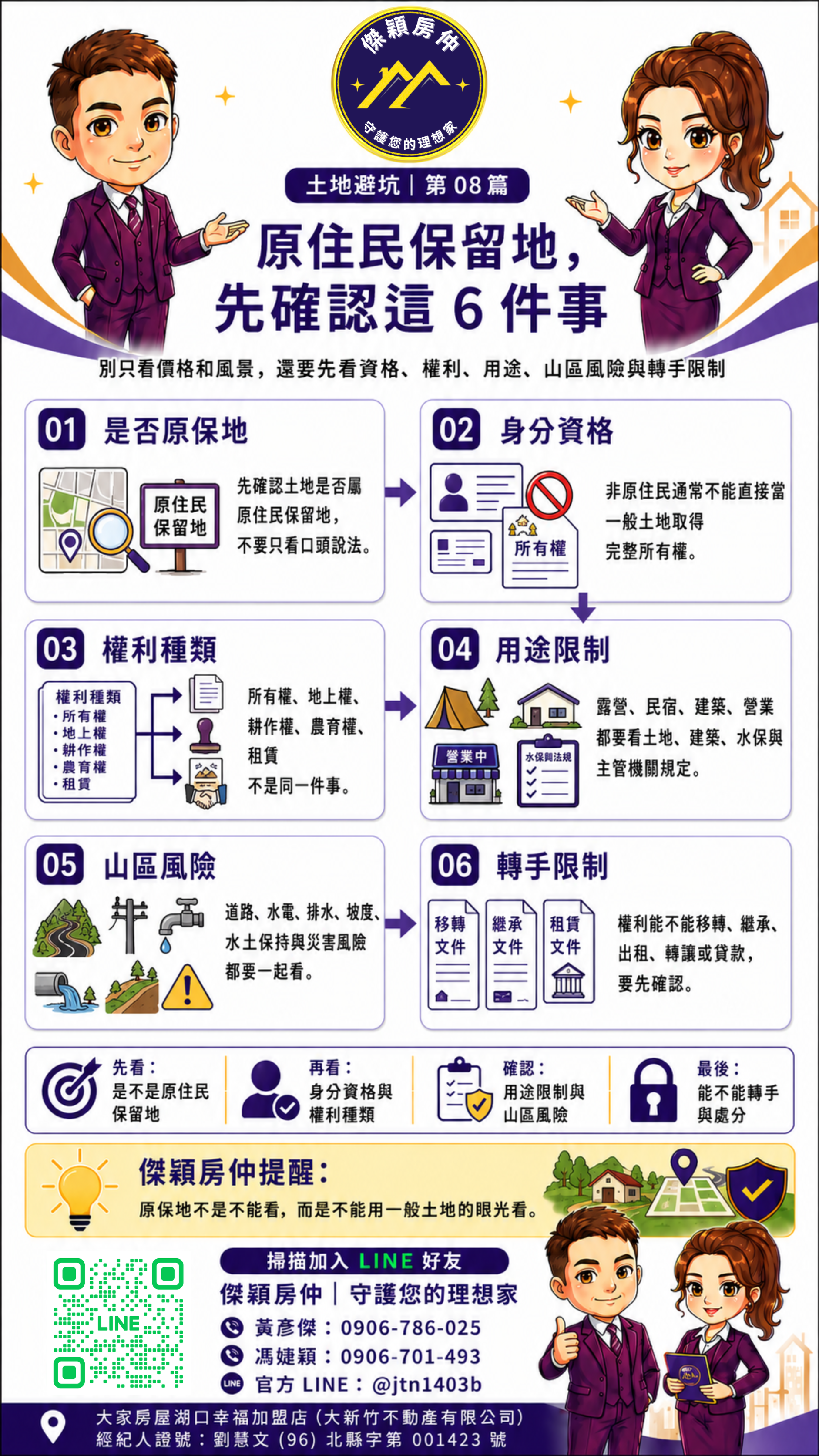 袋地通行權、鋪水泥路限制、農牧用地道路、通行必要性與鄰地損害判斷圖解