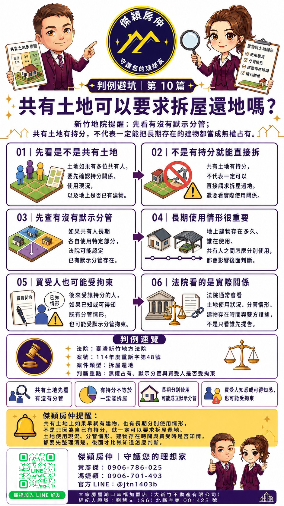 共有土地持分、默示分管、拆屋還地、老屋占用與買地風險圖解