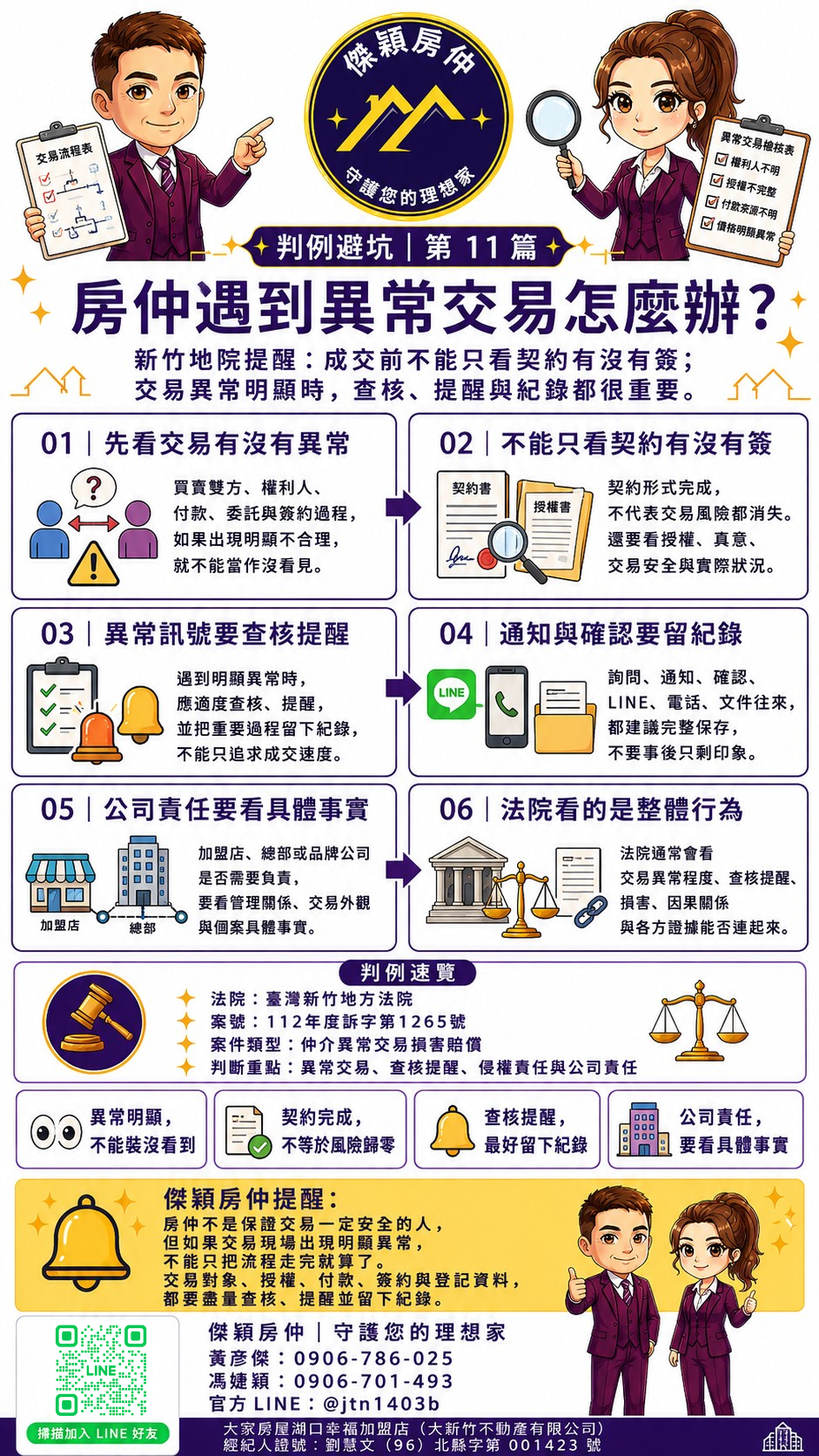 房仲異常交易責任、仲介注意義務、交易安全與買賣契約風險圖解