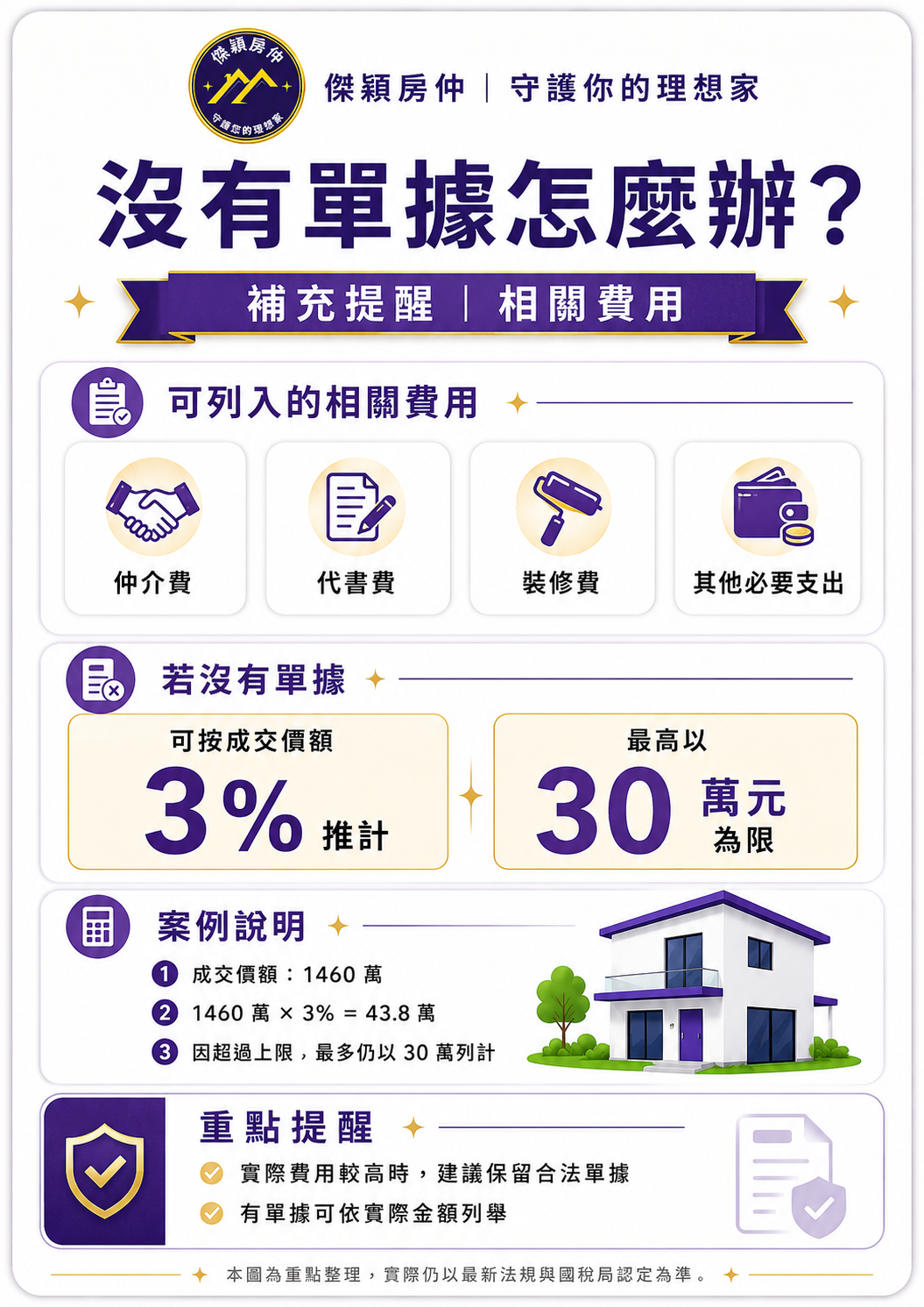 沒有單據怎麼辦與相關費用推計提醒